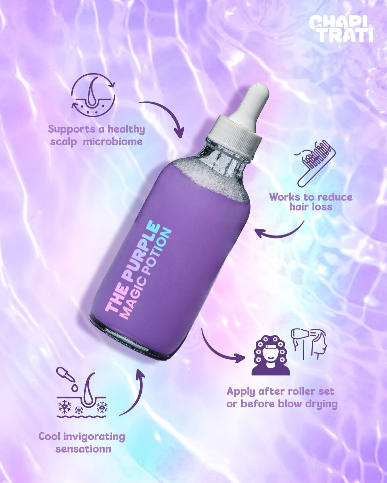 THE PURPLE MAGIC POTION